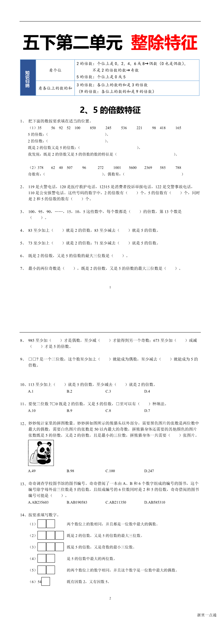 缩略图